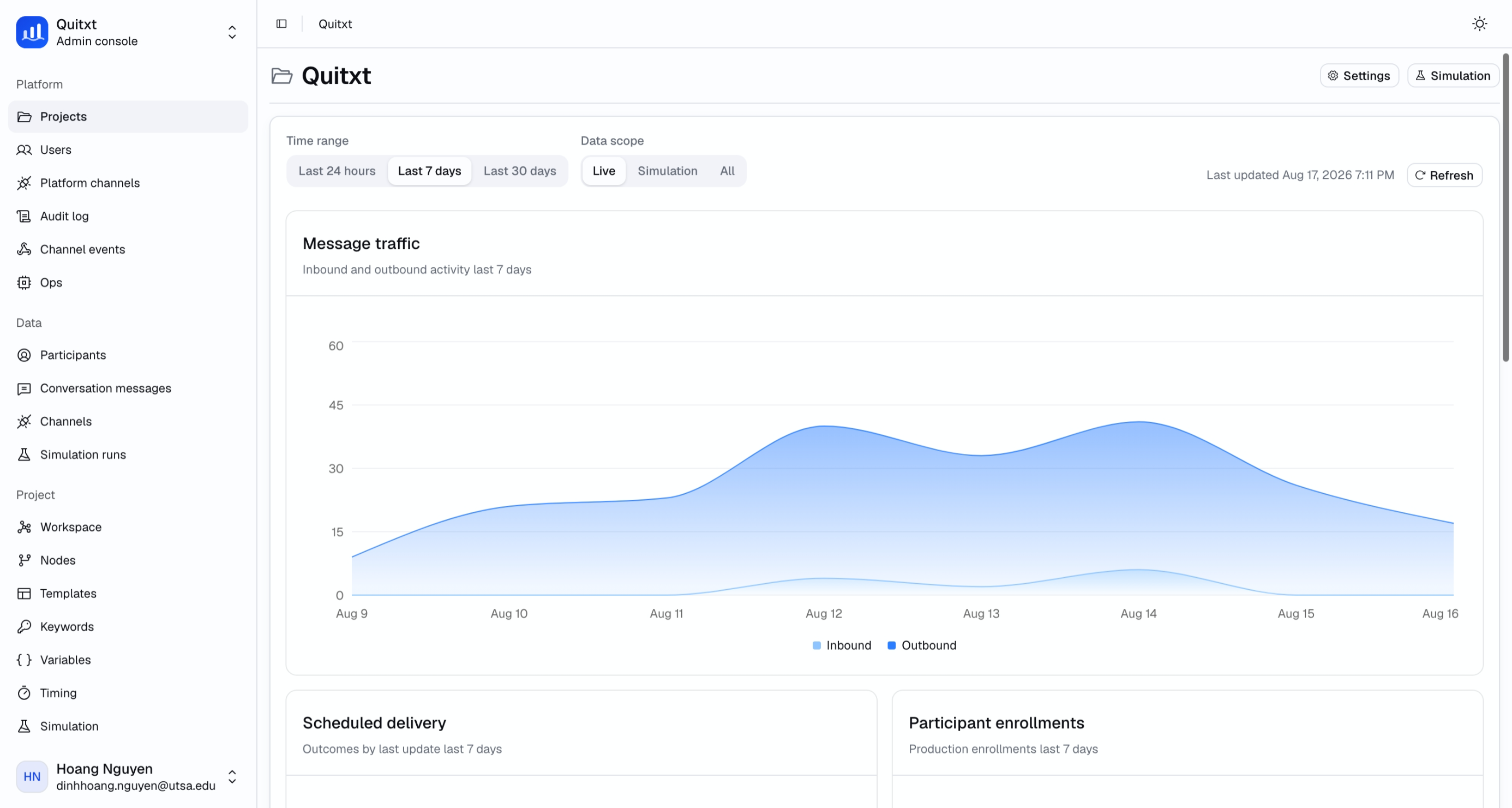 Dash Messaging project dashboard showing message traffic, scheduled delivery, and participant enrollments