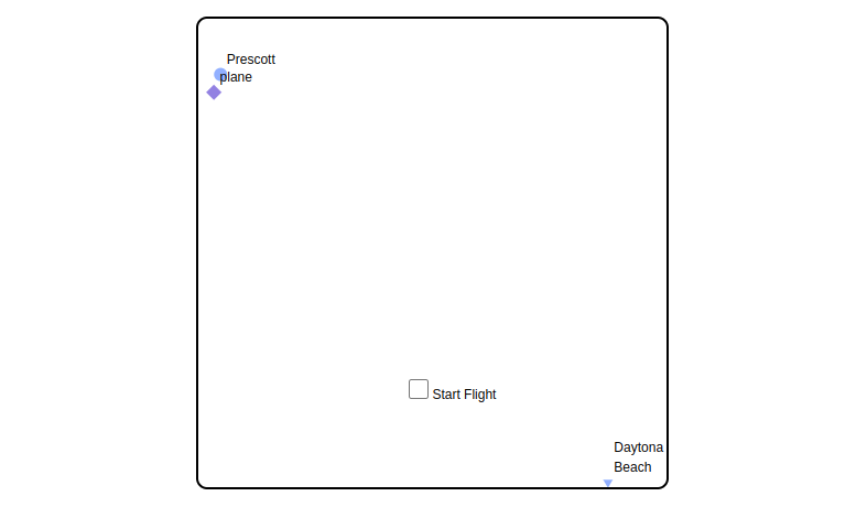 Flight Path Calculation Diagram